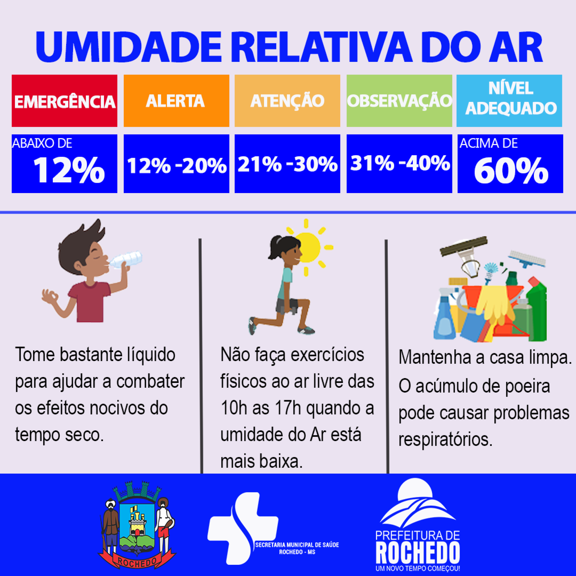 Entenda a umidade relativa do ar